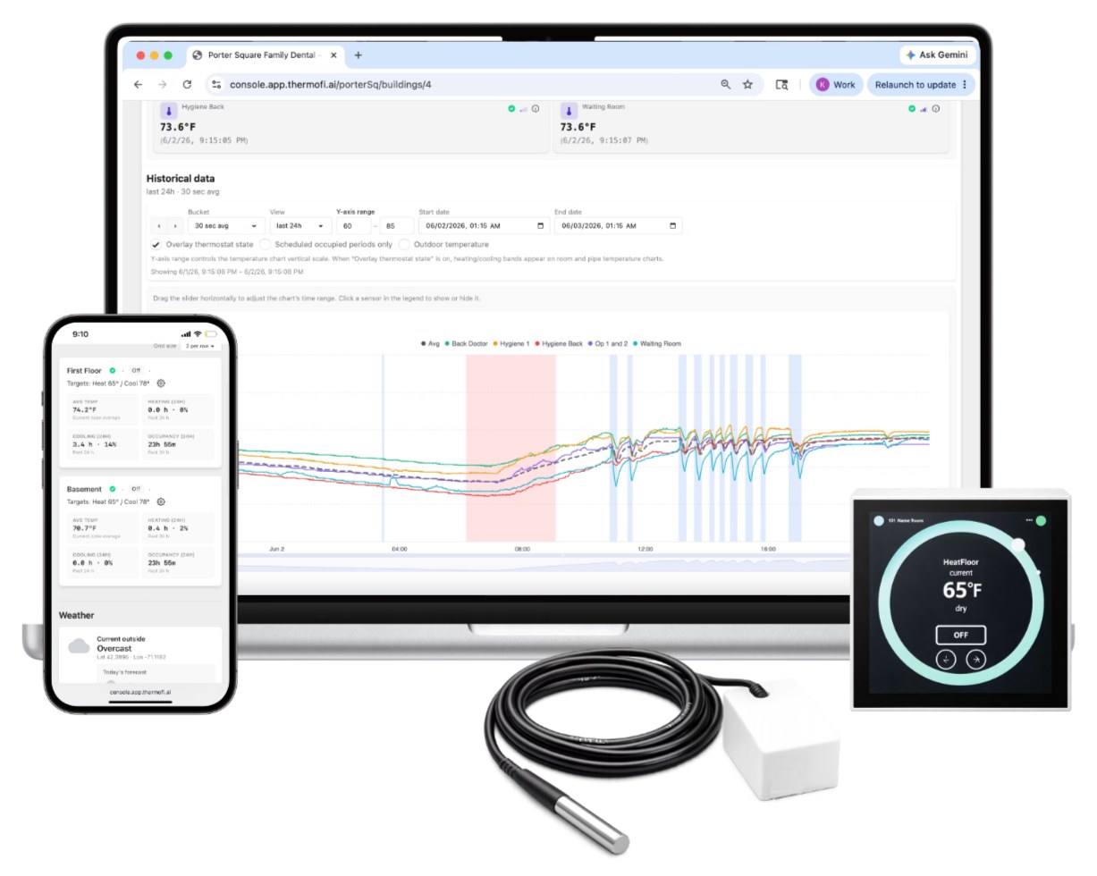 Thermofi on a laptop and a phone, with the pipe sensor and wall thermostat from the brochure.